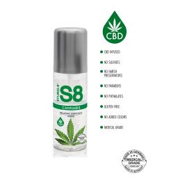 S8 cannibis lube (2).jpg