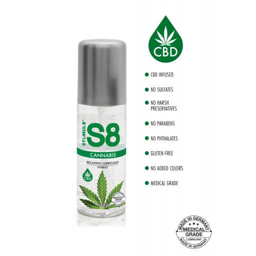S8 cannibis lube (2).jpg
